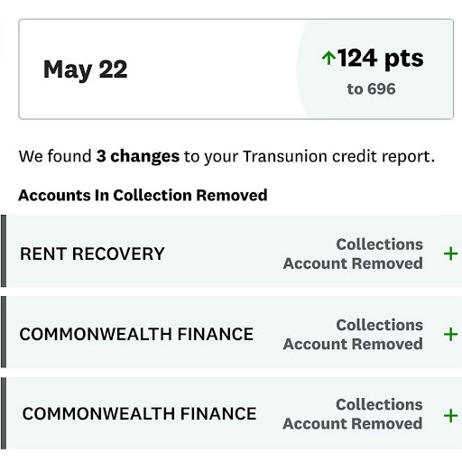 3 collections accounts removed, score up 124 points