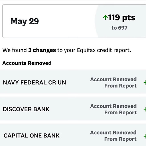 Navy Federal, Discover, and Capital One accounts removed, up 119 points