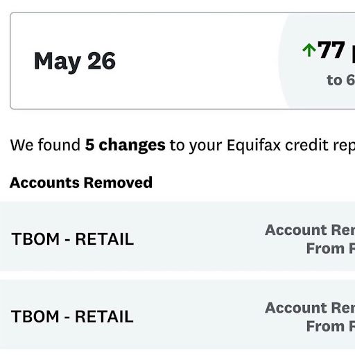 TBOM Retail accounts removed, up 77 points